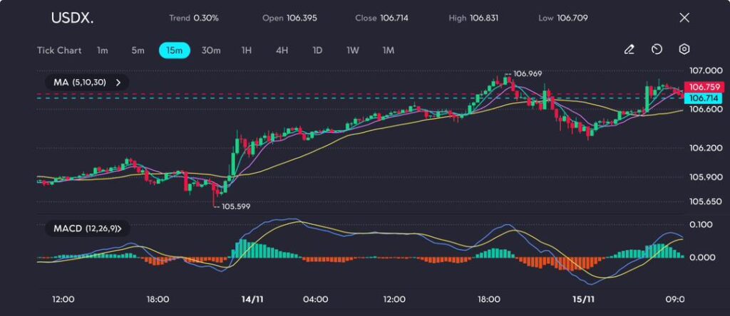 usdx